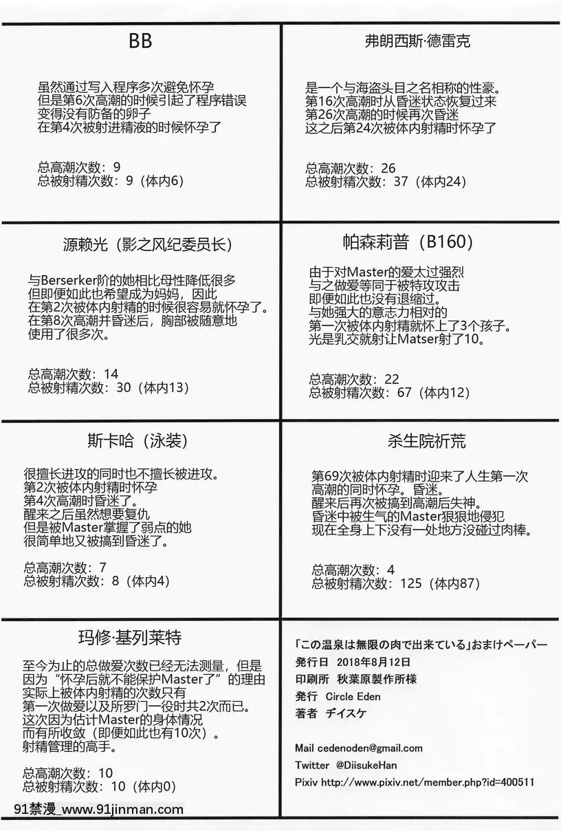 這個温泉會出現無限的肉體[海と女 映畫 18禁]