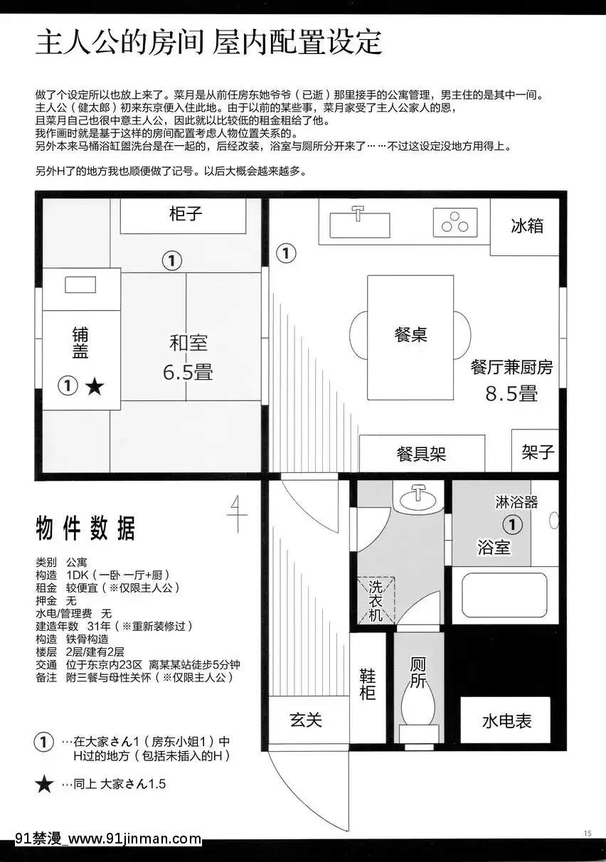 三餐生活都要對房東撒嬌-(JK)-1.5[成人 h漫畫]