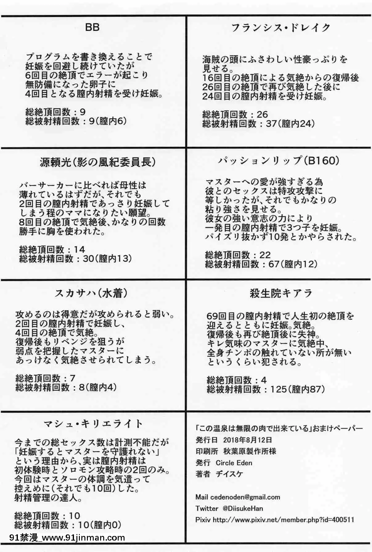 1[genshin h漫]