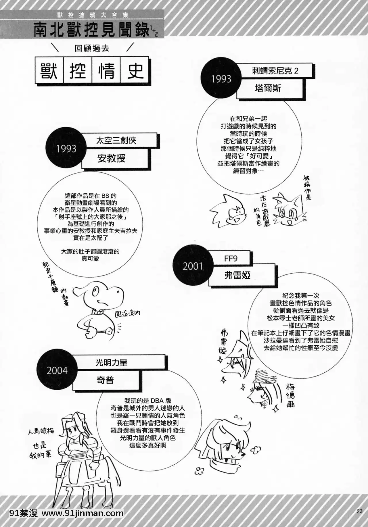 [沒有漢化][南北屋(南北)]南北ケモノ見聞録1+2-南北獸控見聞錄1+2(よろず)[小智媽媽 大木博士 h漫]
