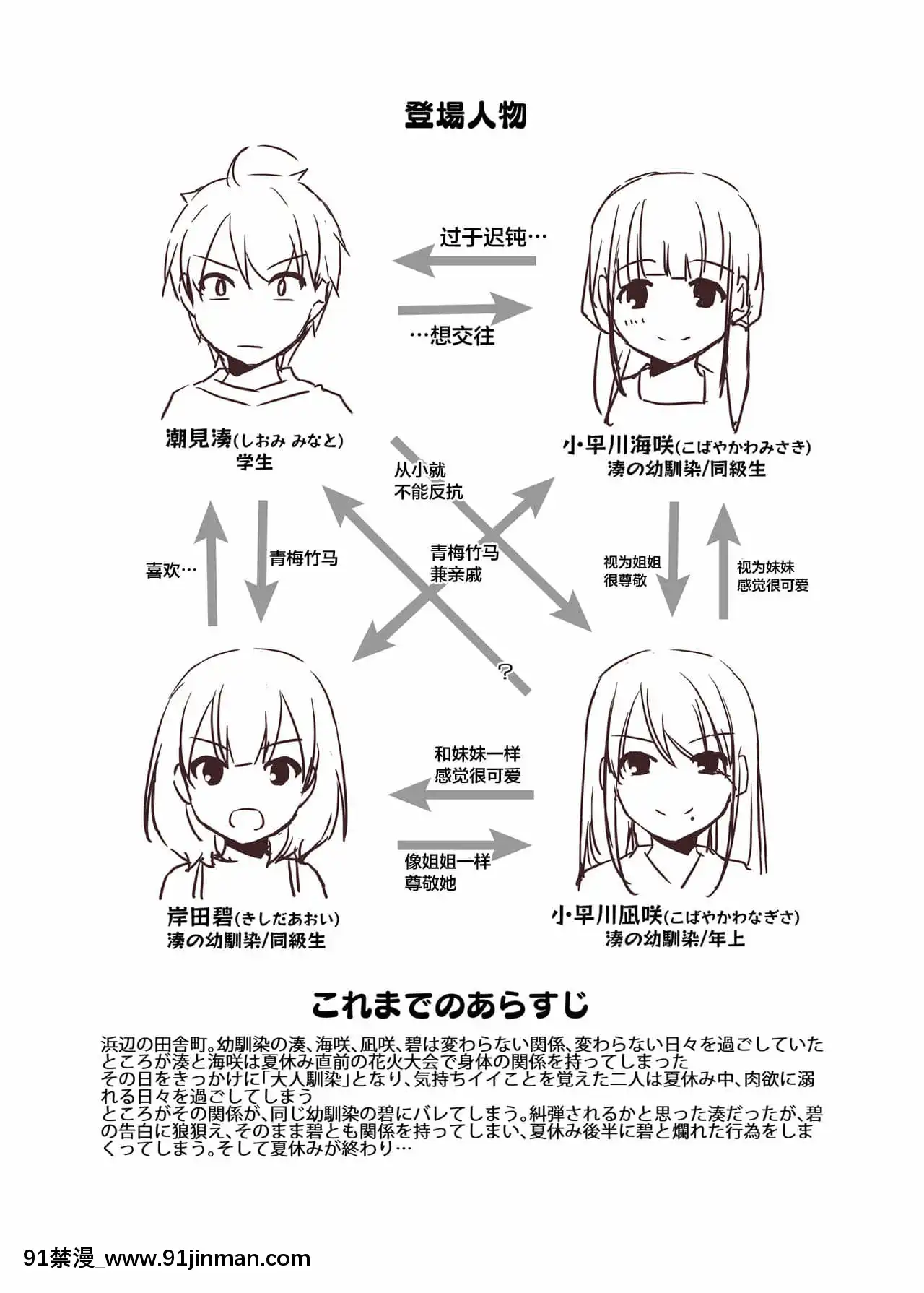 [DigitalLover(なかじまゆか)]大人馴染4DLO-17[中國翻訳][DL版][成人漫畫 3d]
