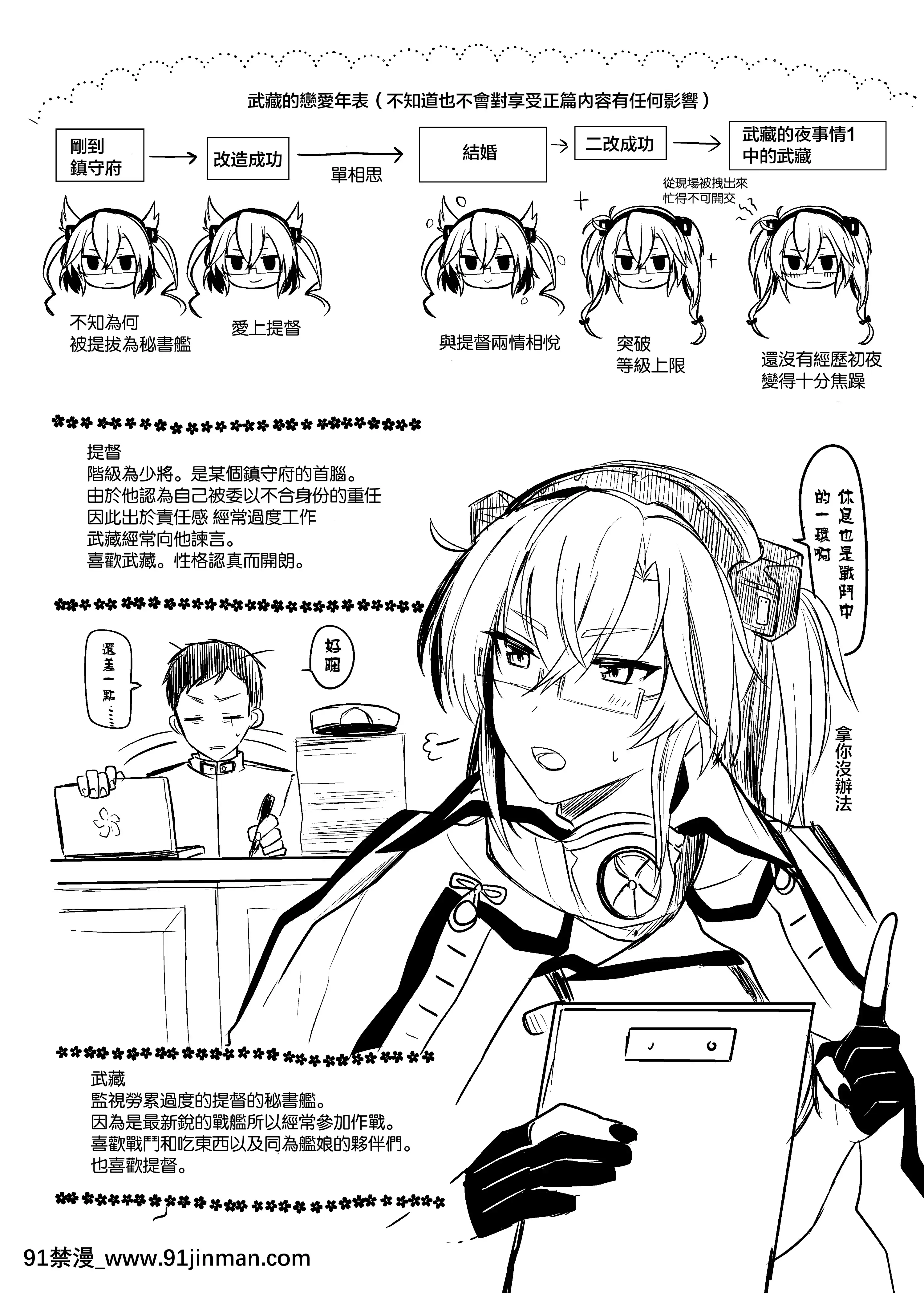 [まろ茶庵(ゆなまろ)]武蔵さんの夜事情初夜編(艦隊これくしょん-艦これ-)[中國翻訳][DL版]][3d 成人漫畫]