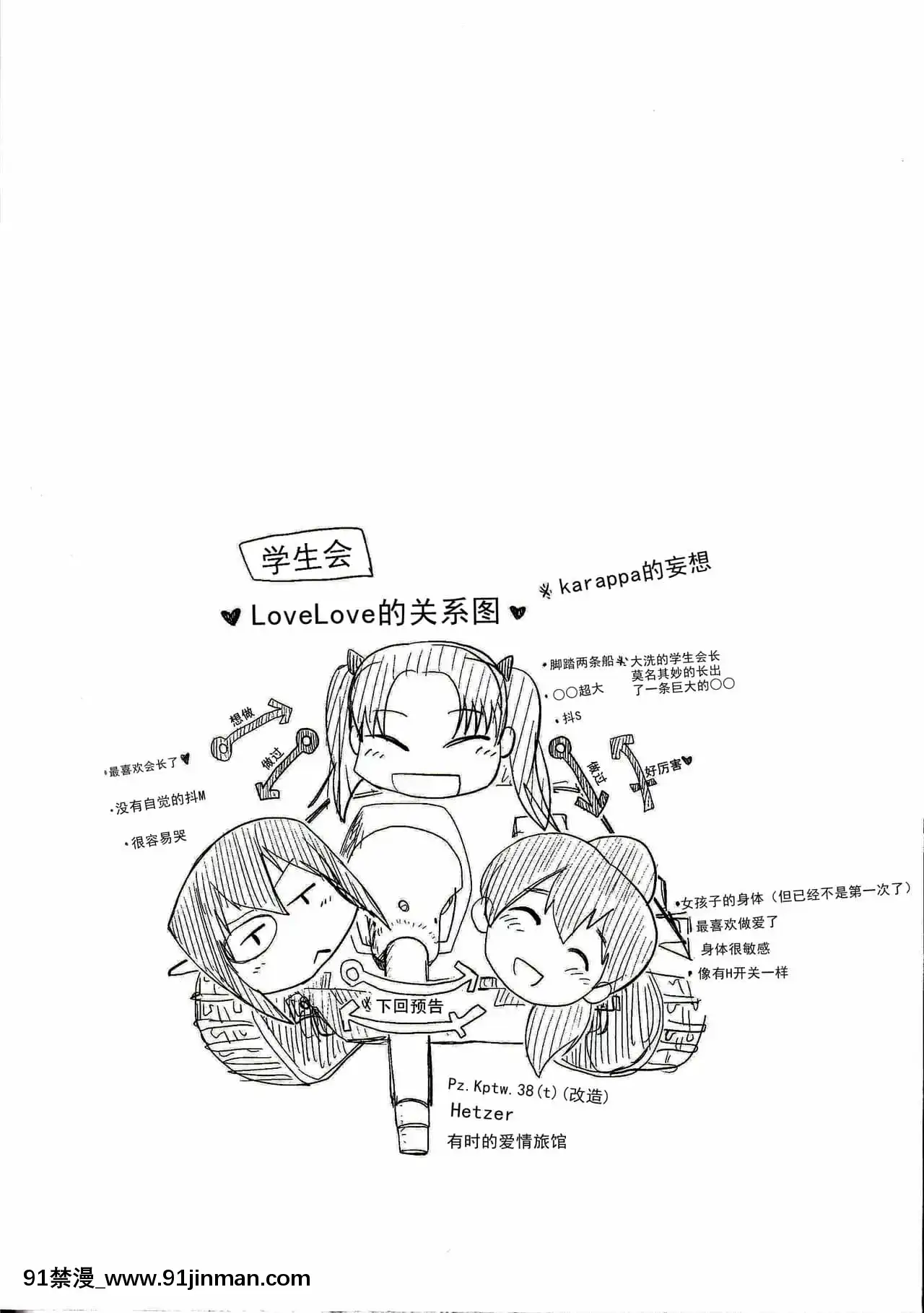 [烏冬漢化組](ふたけっと14)[karappa(karappa)]會長と私の秘密を少しだけお話しましょう。(ガールズ&パンツァー)[身體檢查 h漫]