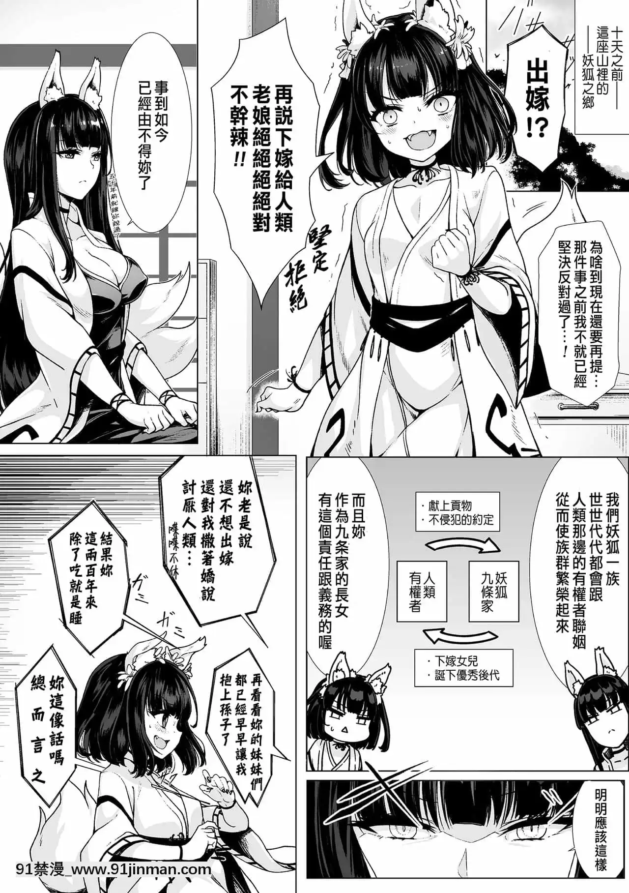 [ハーパー]狐の子作り婚々話(ロリババア強制種付けエッチ!Vol.2)[DL版][墮落 h漫]