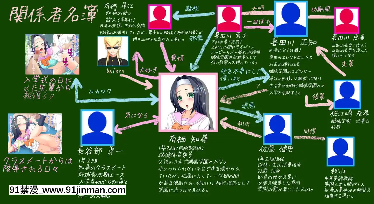 -[さいくらの〜しゅ]とある不良♂の更生日記-夏休みのトモ-[21 e chestnut 18h]