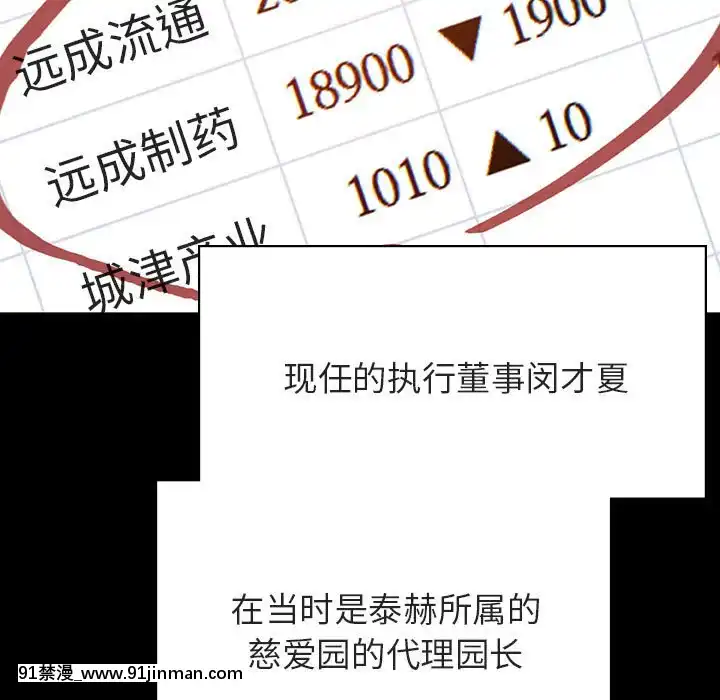 秘密合約55-56話[testflight 18禁]