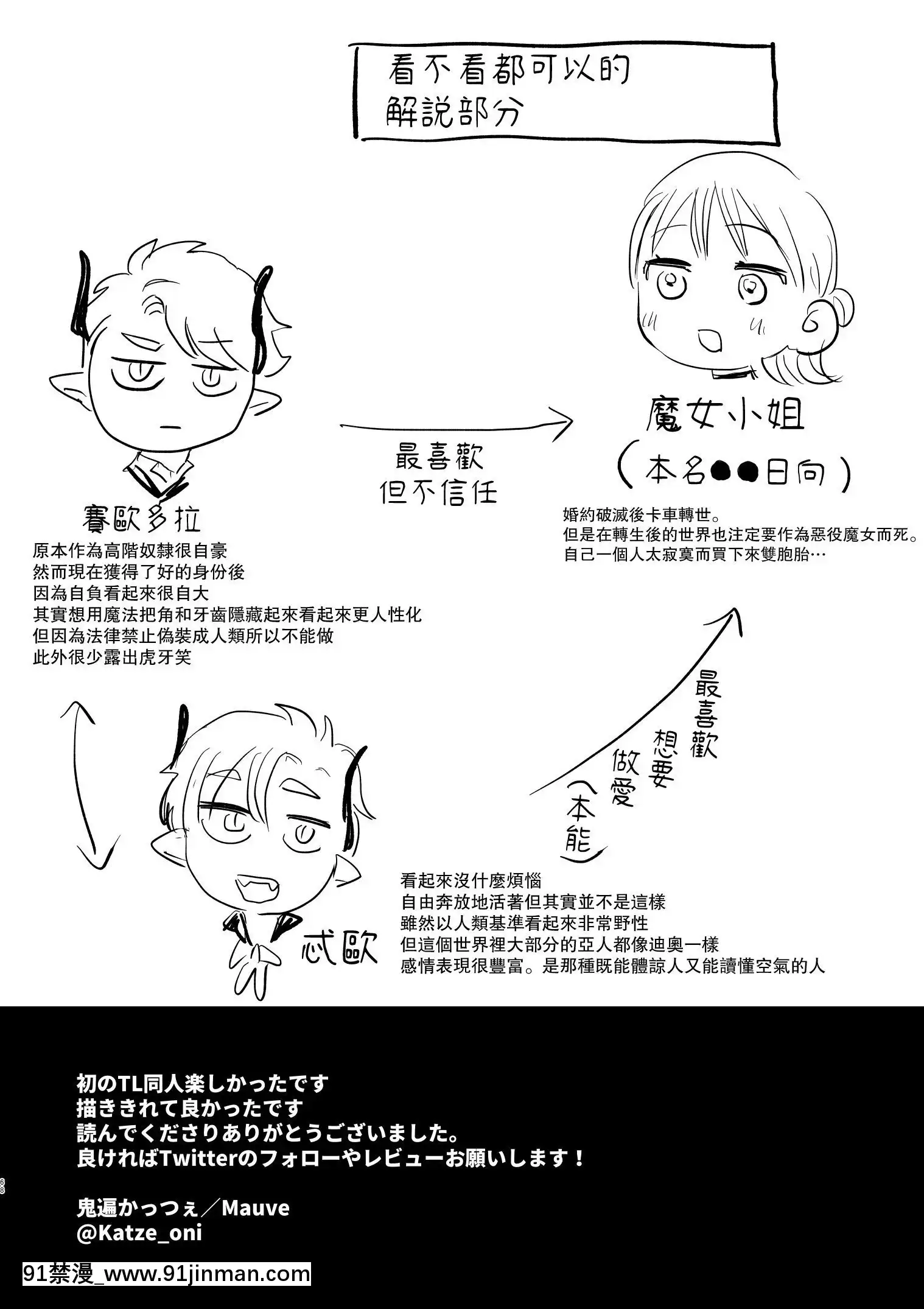 [Mauve(鬼遍かっつぇ)]dogeatdogera~竜人族奴隷の雙子と催眠交尾~[中國翻訳][ret 18h]
