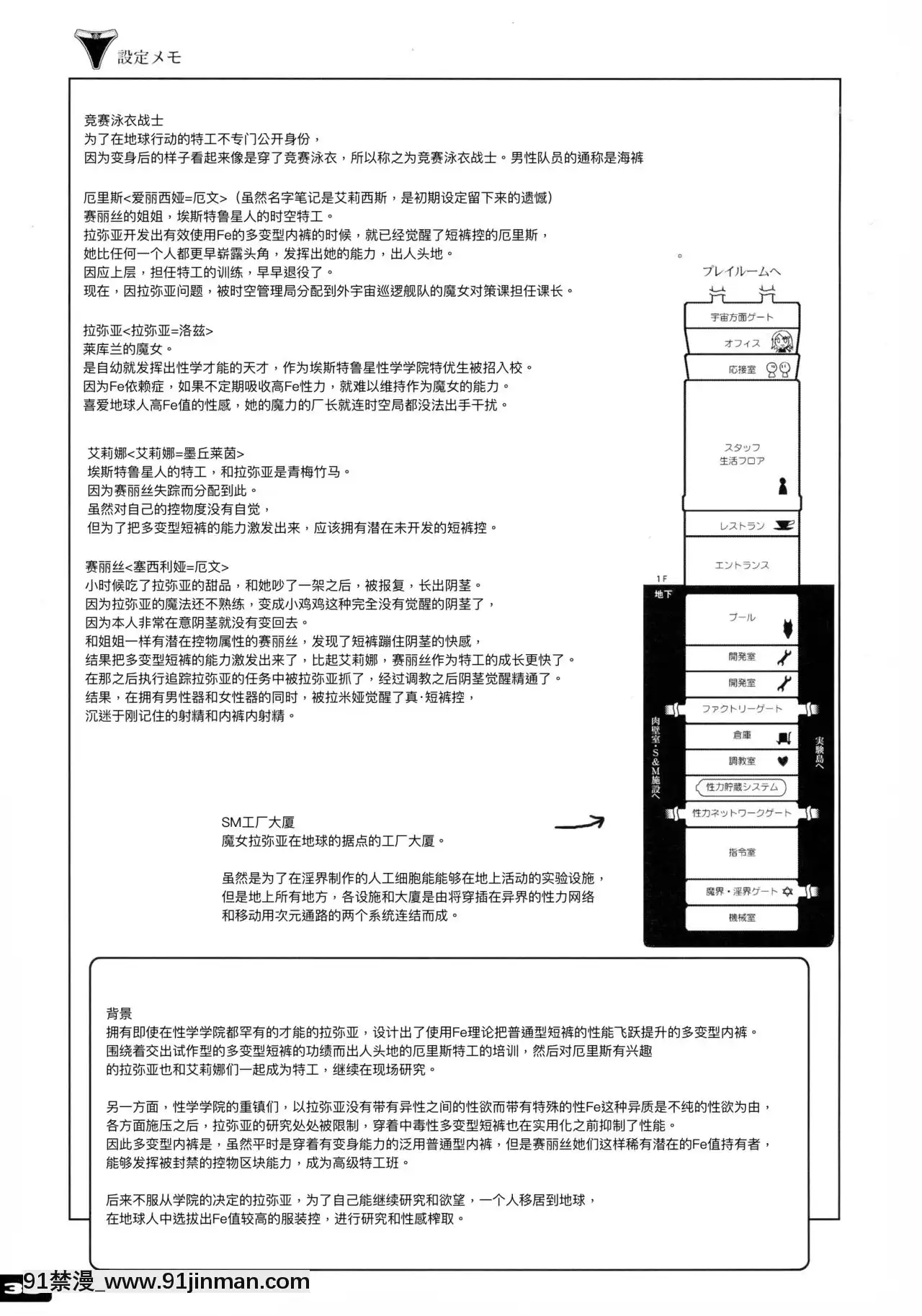 [不可视汉化](C85)[猫畑(紫☆にゃ～)]ぴたぴた竞泳水着戦士3[18h bl漫画]