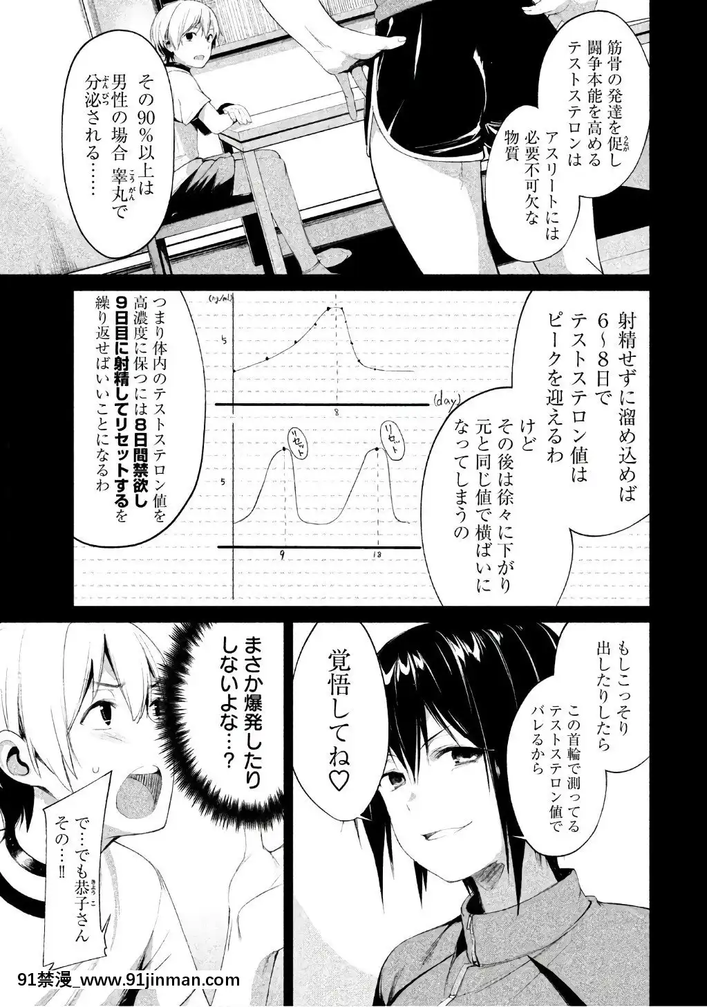 [原田重光×かろちー]女神のスプリンターvol.1[歐美3d h漫]