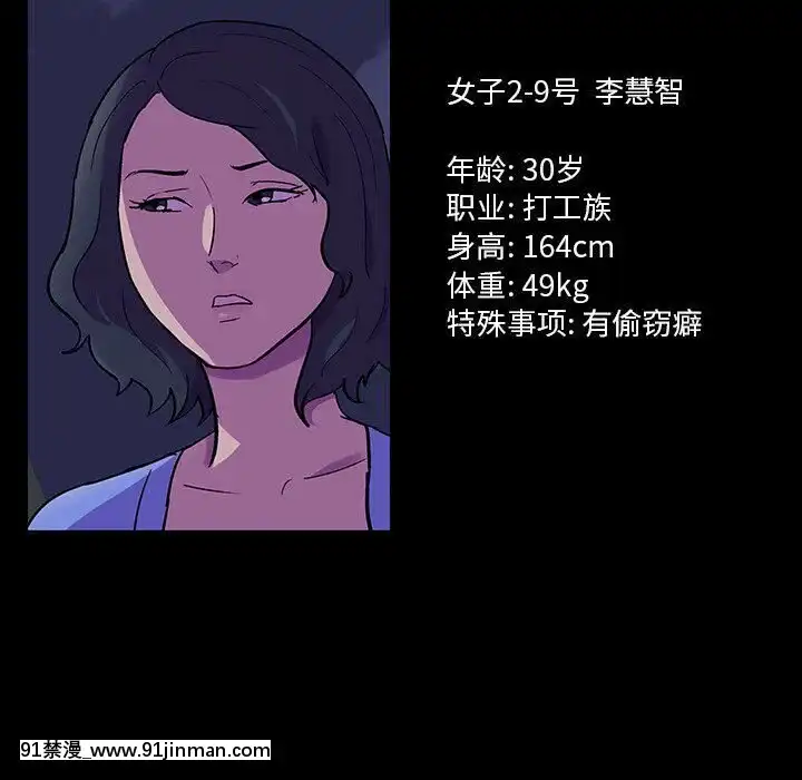 反烏託邦遊戲第二季71-161話[18h cc chun li]