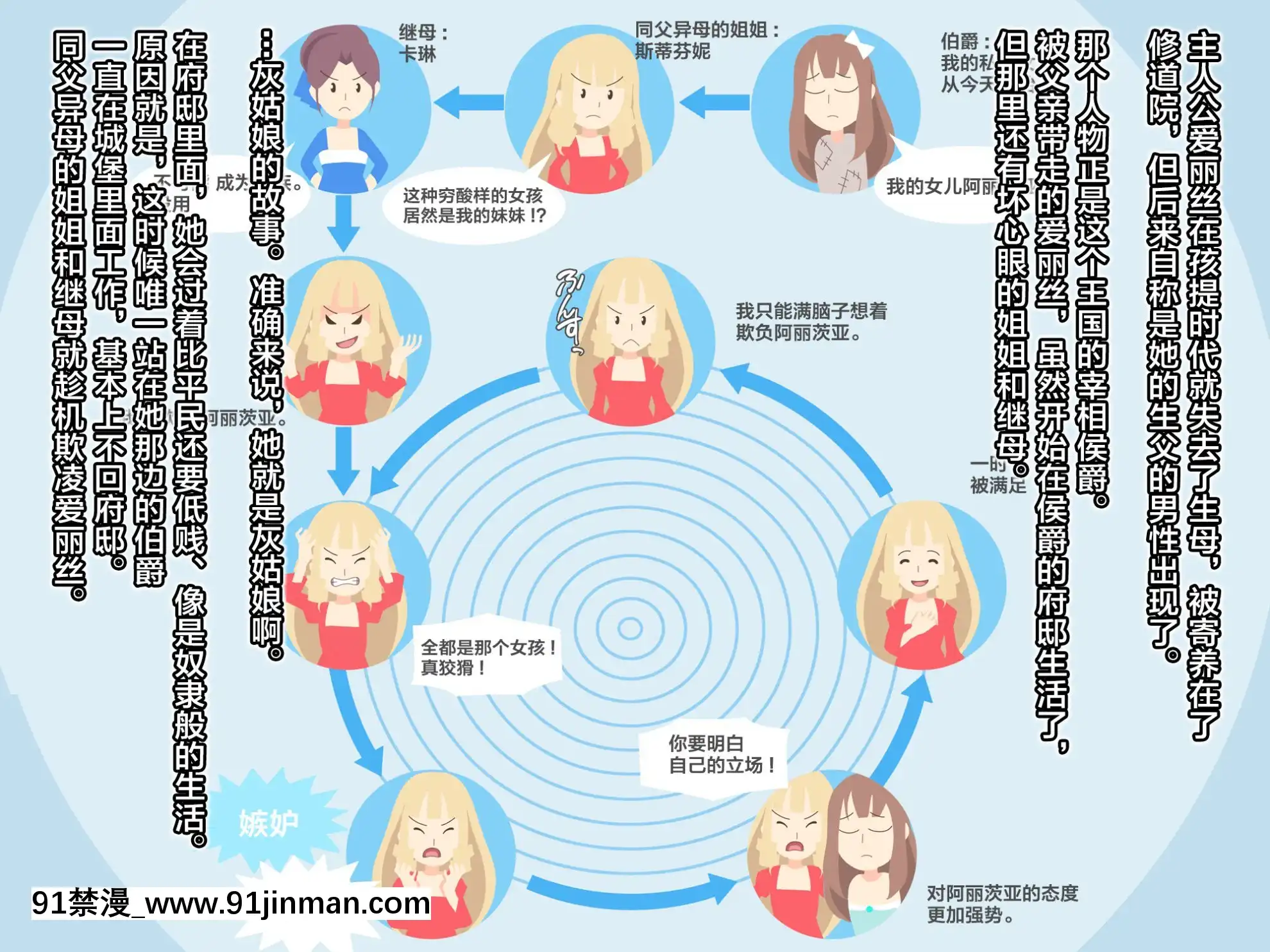 [Mケイフ]乙女ゲーの王子様に転生したけど好きに生きたい。[新橋月白日語社][kof 18h]