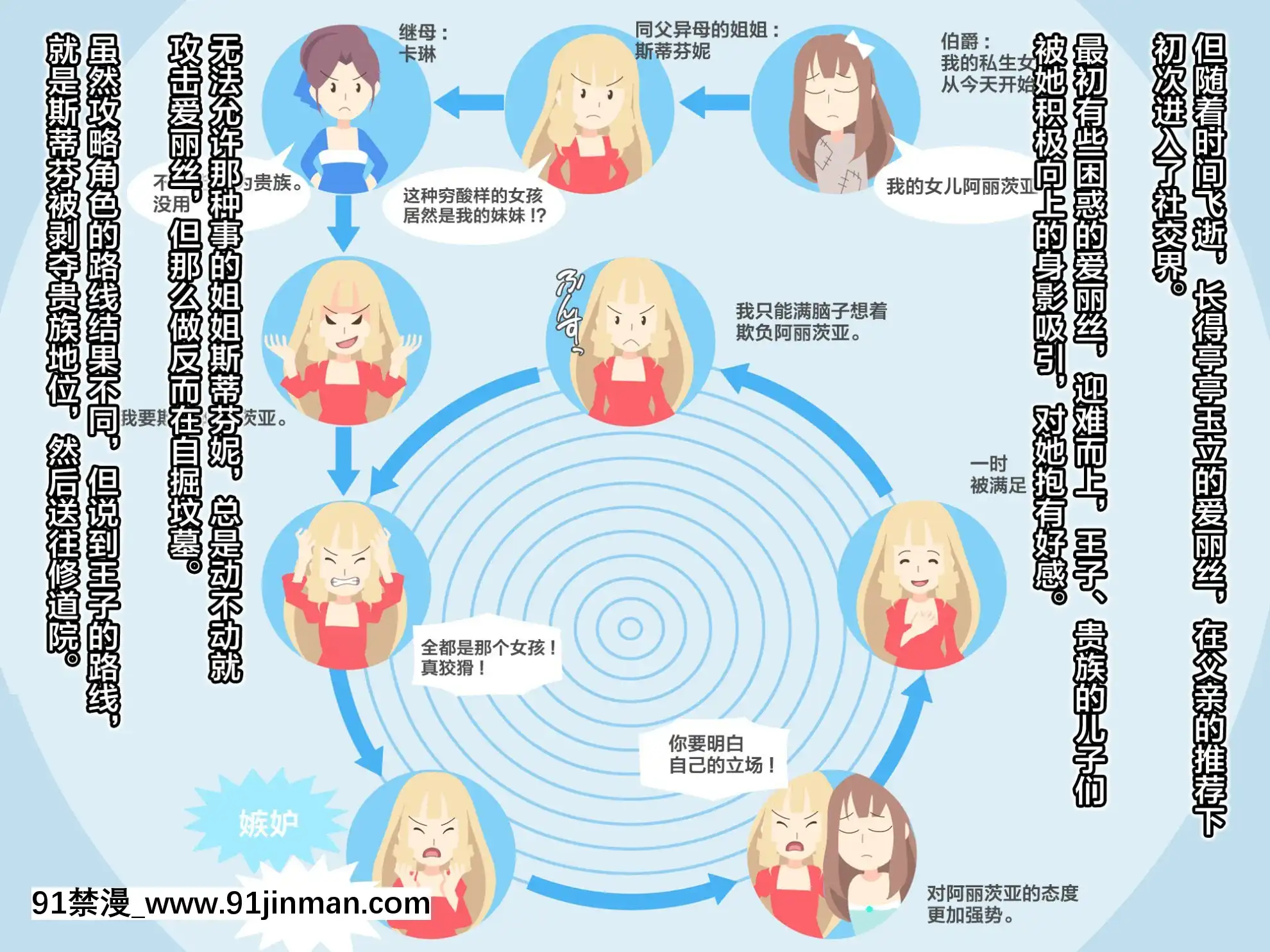 [Mケイフ]乙女ゲーの王子様に転生したけど好きに生きたい。[新橋月白日語社][kof 18h]