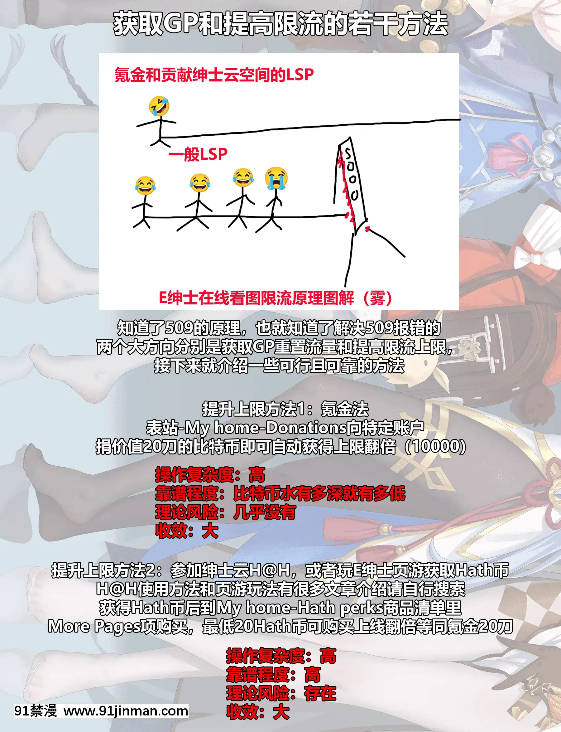 (AC2)[けんじゃたいむ(MANA)]ジェントルコネクト!Re-Dive3「Amakuchi」(プリンセスコネクト!Re-Dive)[中國翻訳][魔裝學園 h漫]