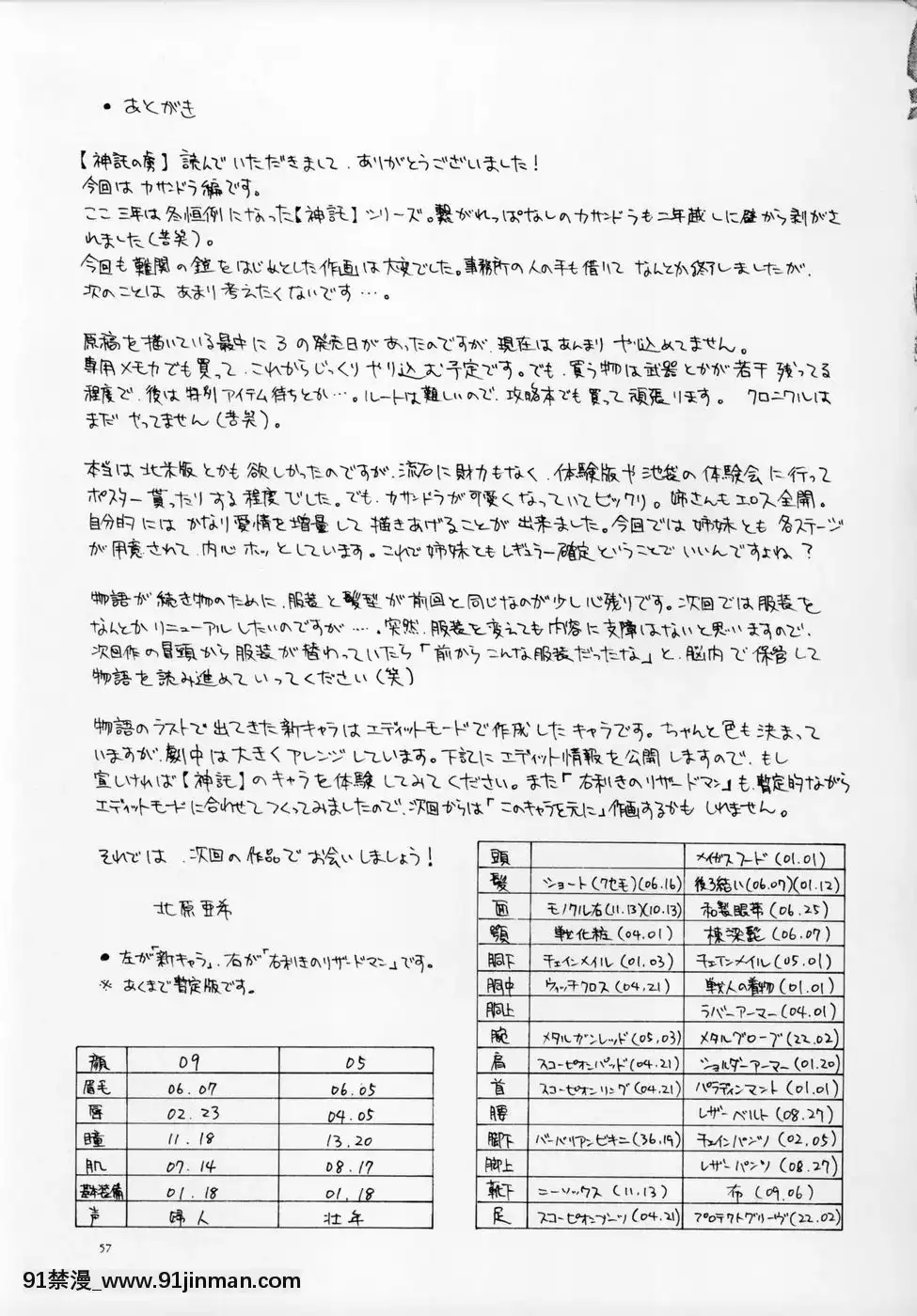 [lzmcsa個人漢化][秘密結社M(北原亜希)]神託の虜III[兄弟 h漫]