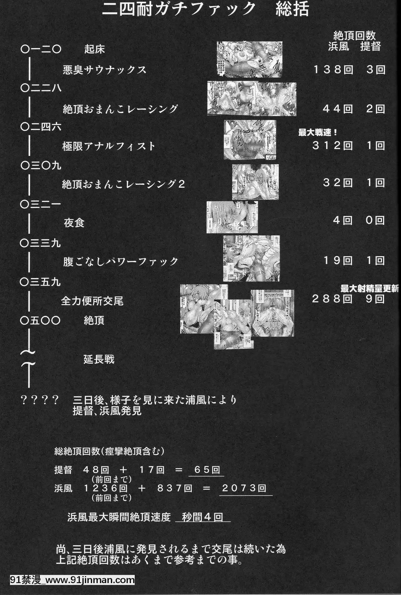 [紫色神圣中国组] (C95) [kuripod (Tane Nashikuribo)] 海滩微风和。最后一章（勘科雷收藏 勘科雷 ）[mon 18h 4pm]