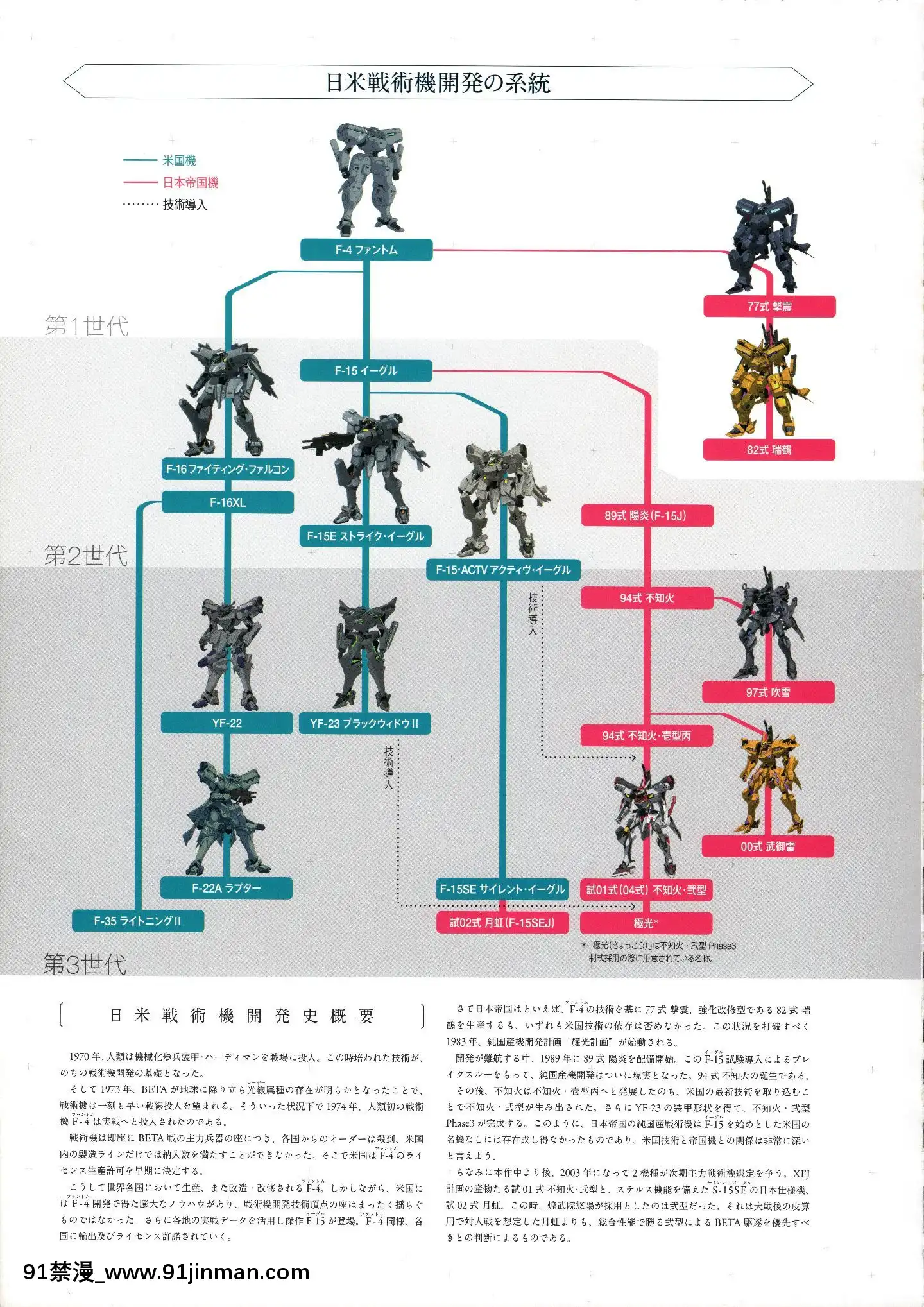 (画集・设定资料集)マブラヴオルタネイティヴトータル・イクリプスメモリアルアートブック[gaia agioritiko 14 18h peloponnese pgi 2017]