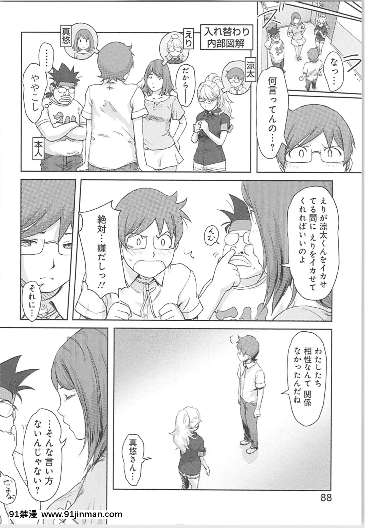(成年コミック)[小武]快感チェンジ♂⇔♀～初めては女のカラダで[apk av 18禁]