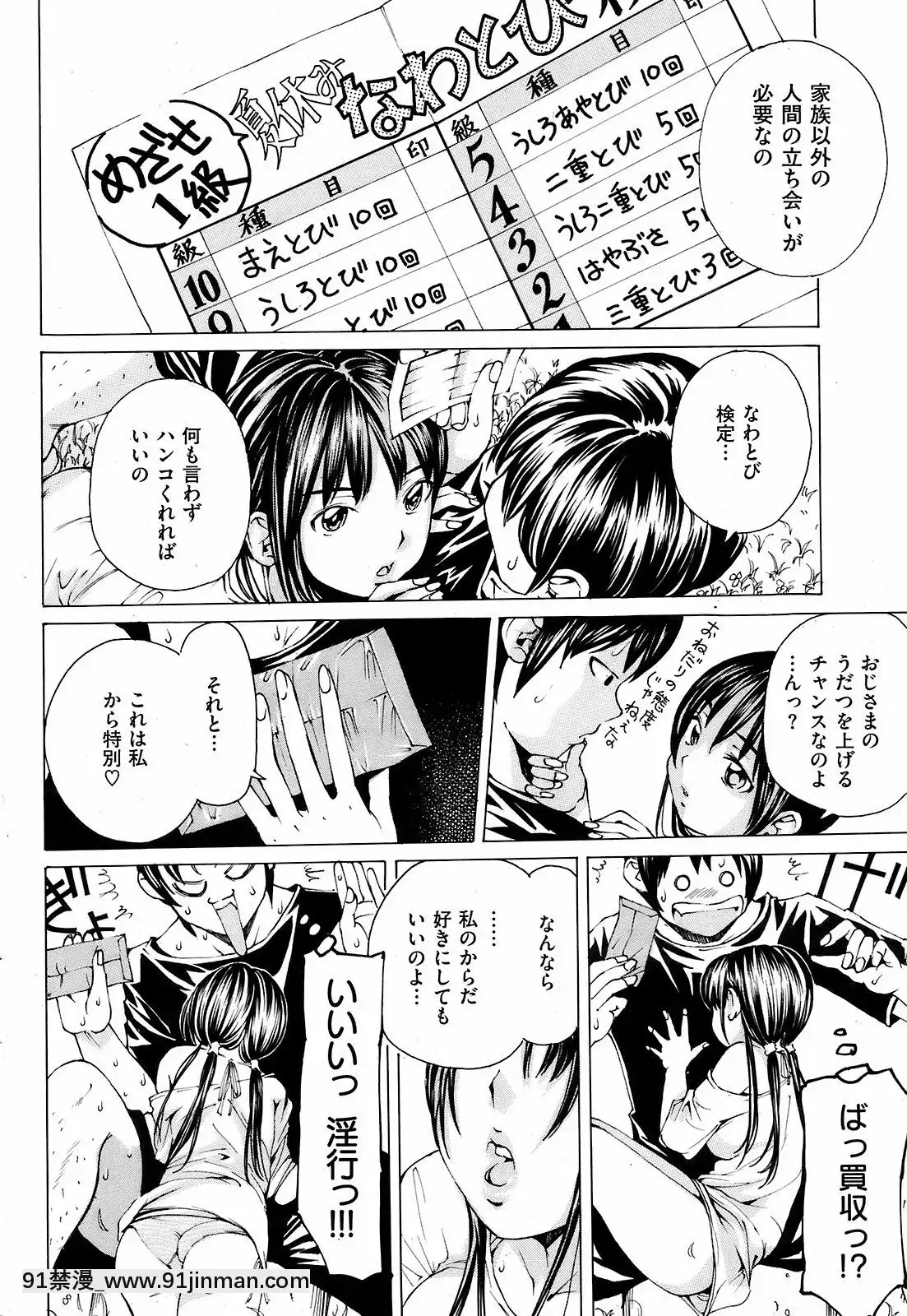 (成年コミック)[雑誌]COMIC快楽天2008年10月號[facgf-18h]