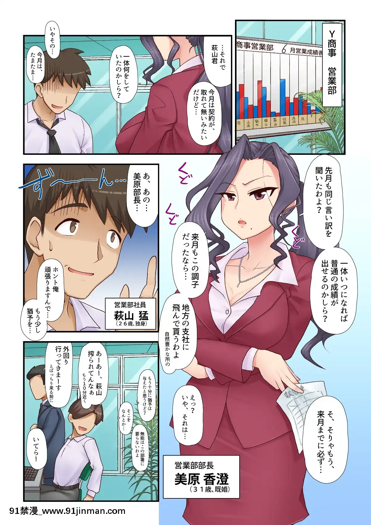 [裏萬屋][気の強い女上司(31歳・人妻)の弱みを握ったので、毎日中出ししてたらすっかり可愛くなってしまった件www][bl 成人漫畫]