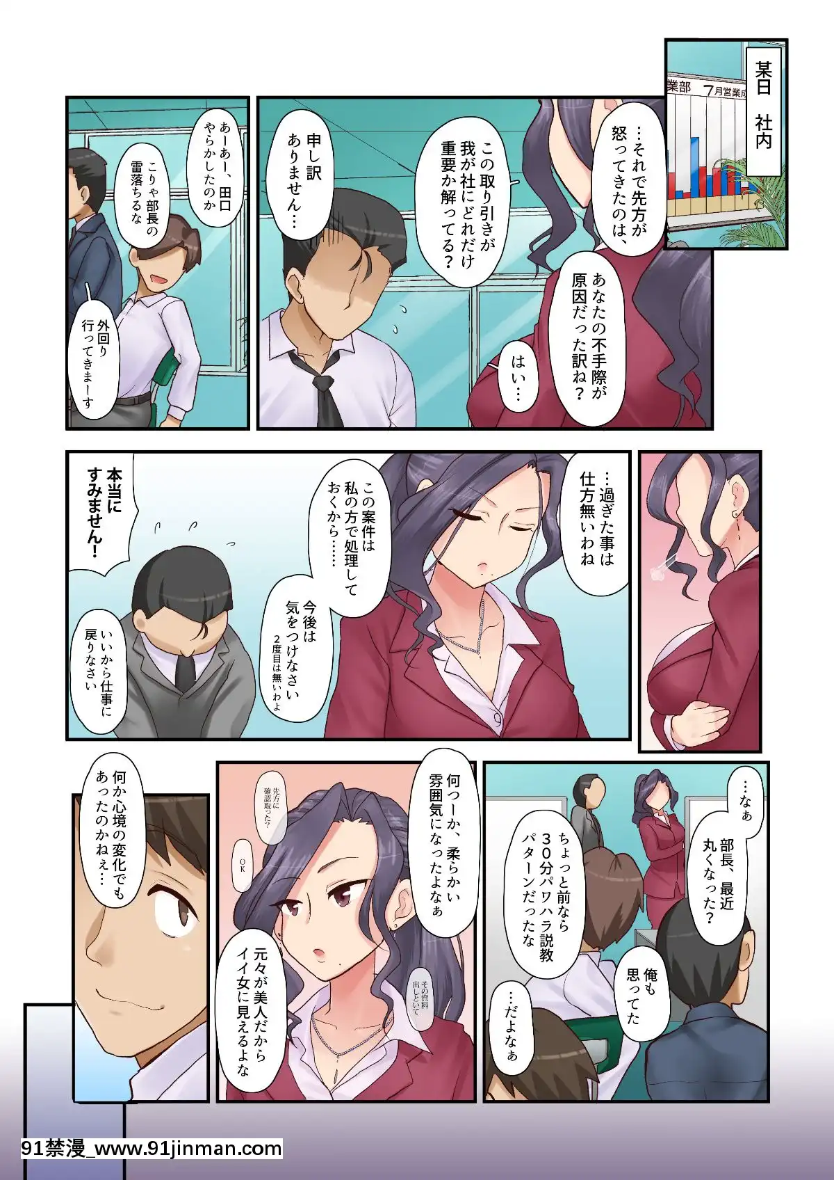 [裏萬屋][気の強い女上司(31歳・人妻)の弱みを握ったので、毎日中出ししてたらすっかり可愛くなってしまった件www][bl 成人漫畫]
