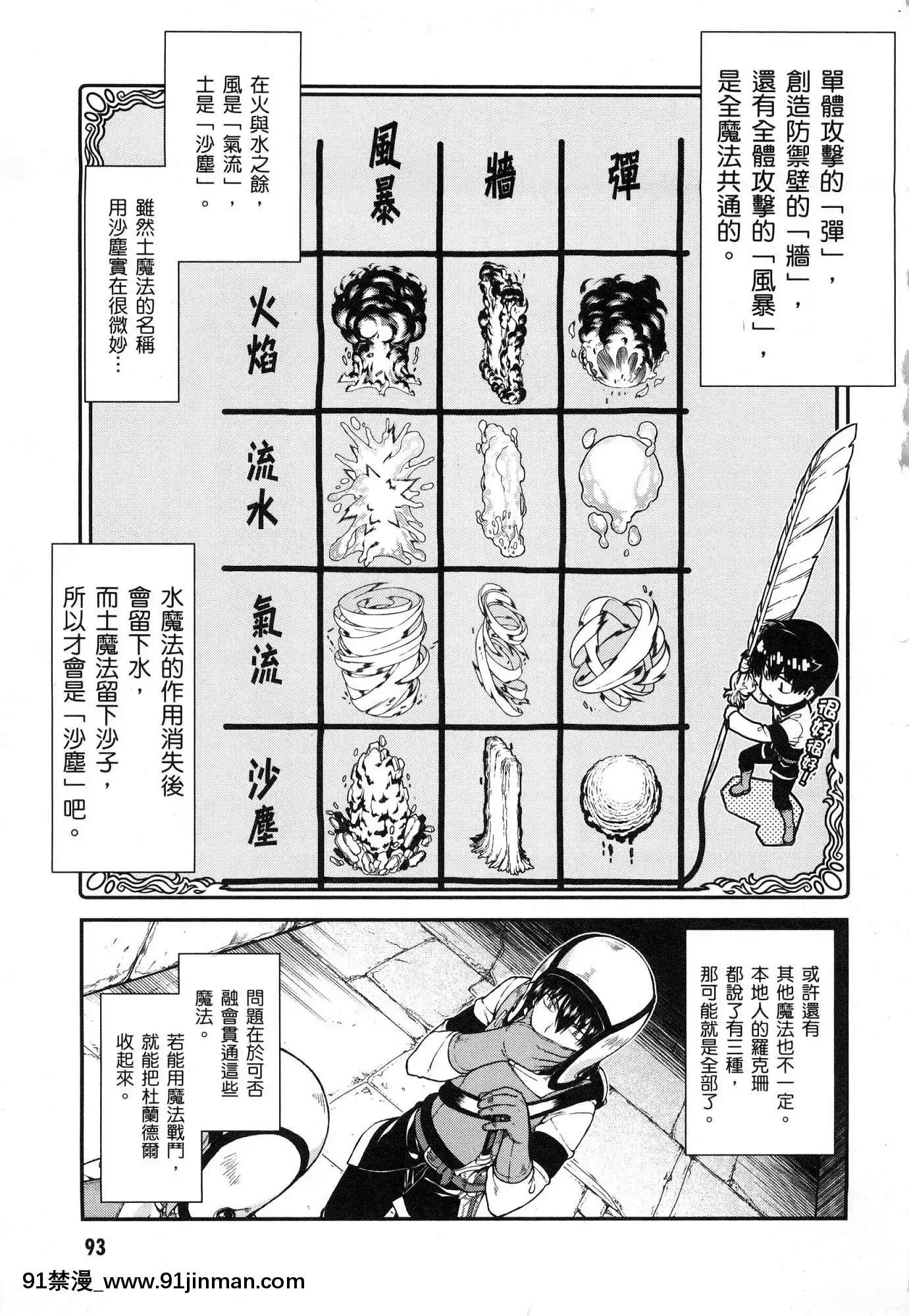 [風的工房][冰樹一世]異世界迷宮でハーレムを4異世界迷宮裏的後宮生活4[komatsu 15h 18h-16]