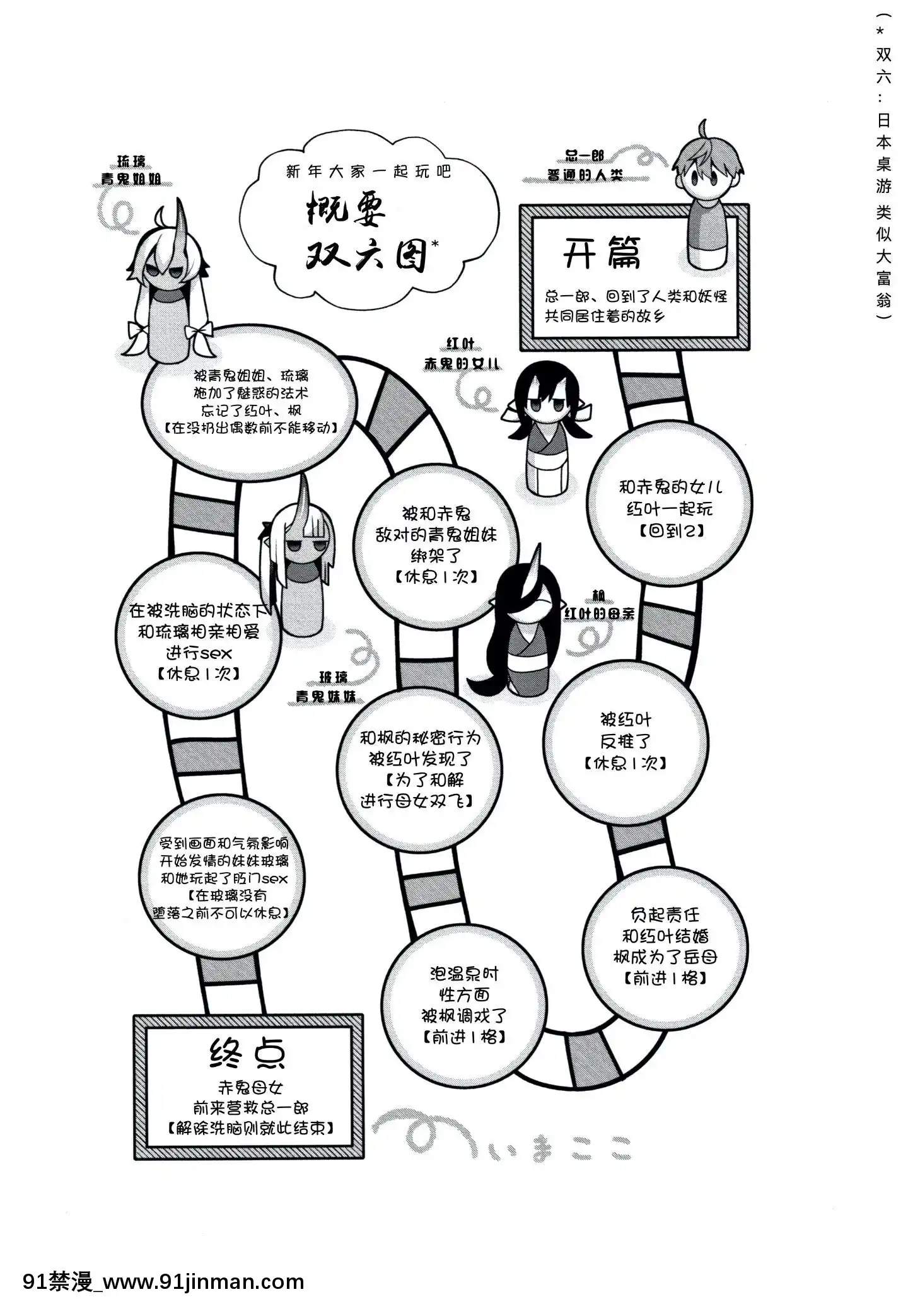 [しんどう]人ならざるお嫁さま+4Pリーフレット[中國翻訳][h漫 繼母]
