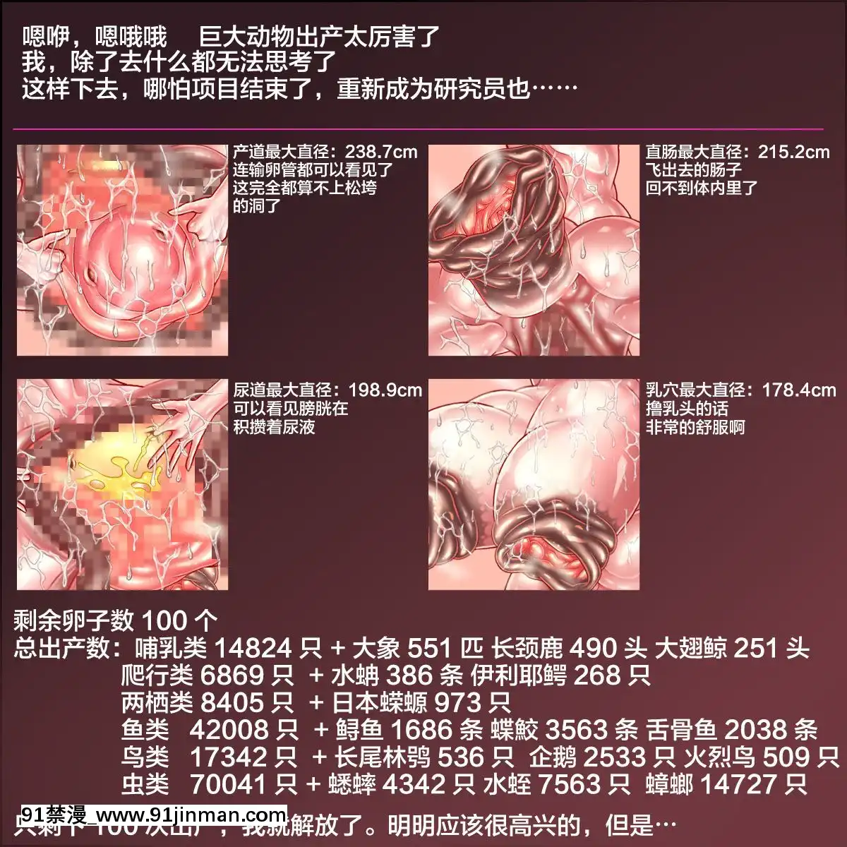[サークルひとり]ニィアの方舟～卵子20萬個をすべて使い切るまで連続大量出産～[不咕鳥漢化組][科南 h漫]