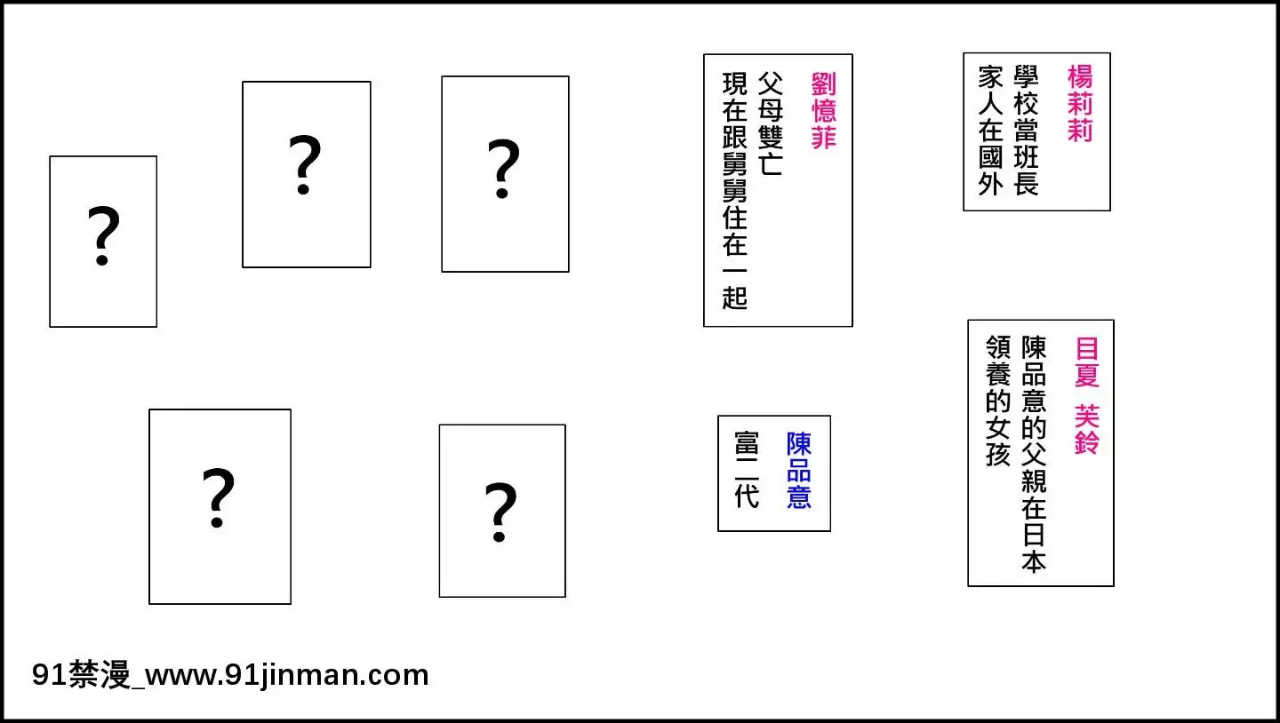 [3D]沒有名字的漫01-07(完)[irs form 18h]