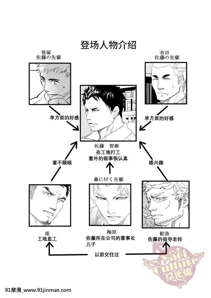 [YaoiCulture汉化组][蛇穴（R5）]去海边吧[h漫 強姦]