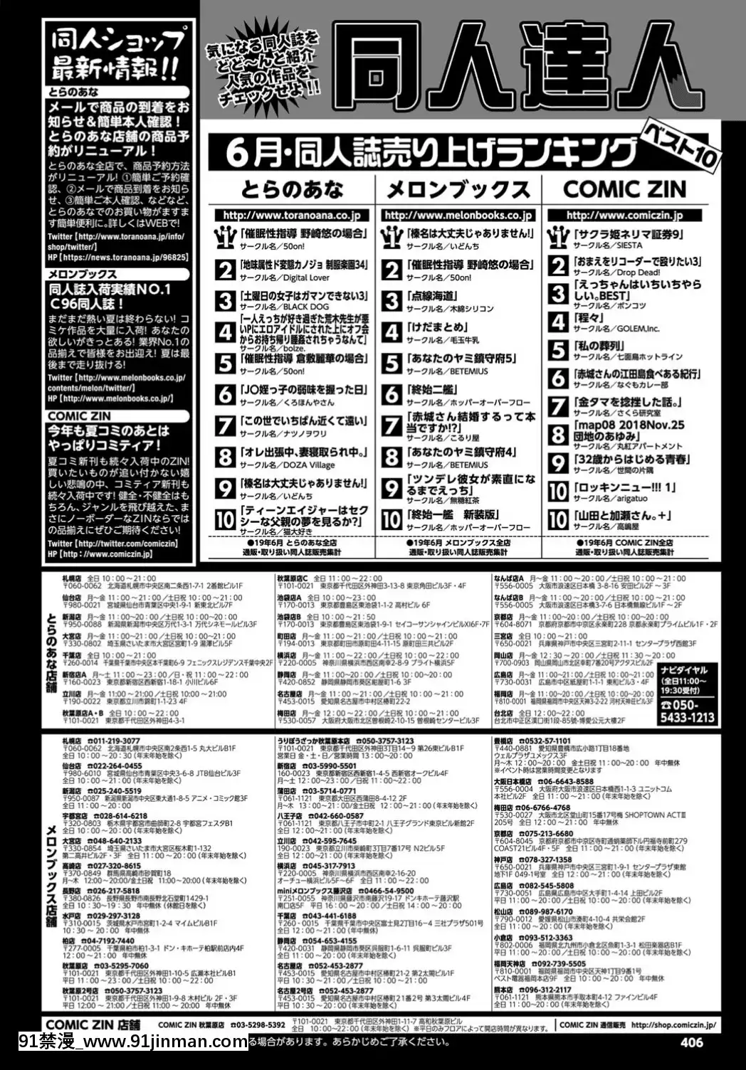 (成年コミック)[雑志]COMICBAVEL2019年10月号[DL版][couvre feu 18h france]