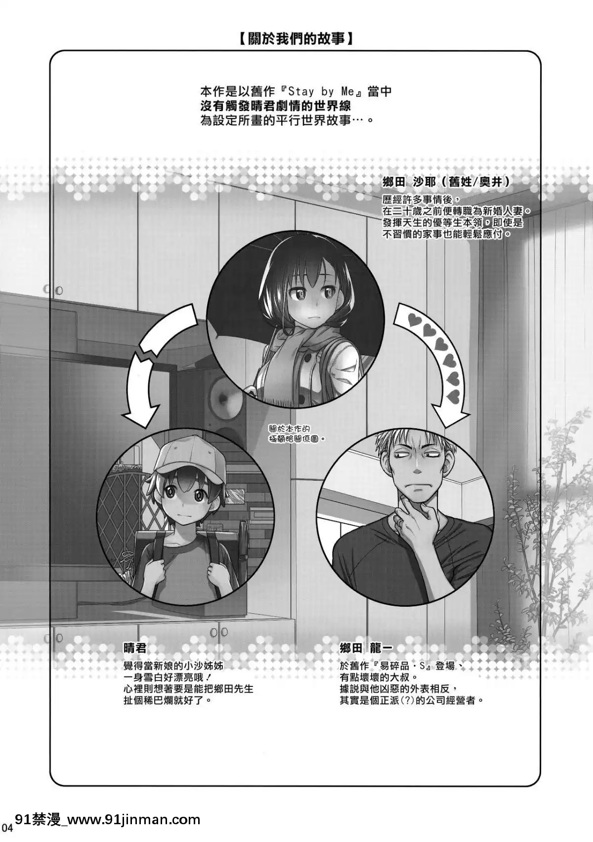 [オタクビーム(大塚まひろ)]待在我身邊合集+番外[manger à 18h]
