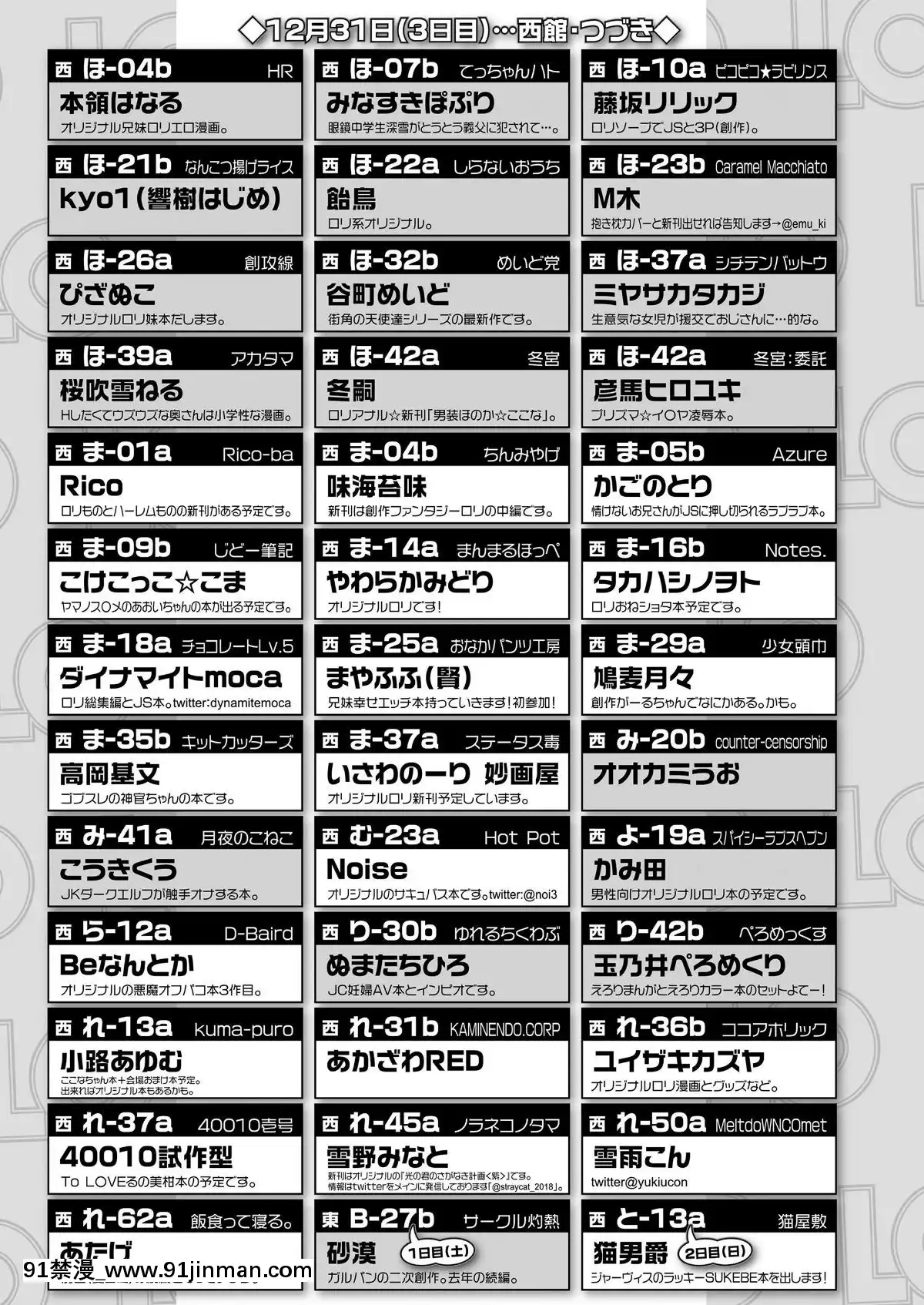 (成年コミック)-[雑誌]-COMIC-LO-2019年2月-[DL版][18h mmm ch]