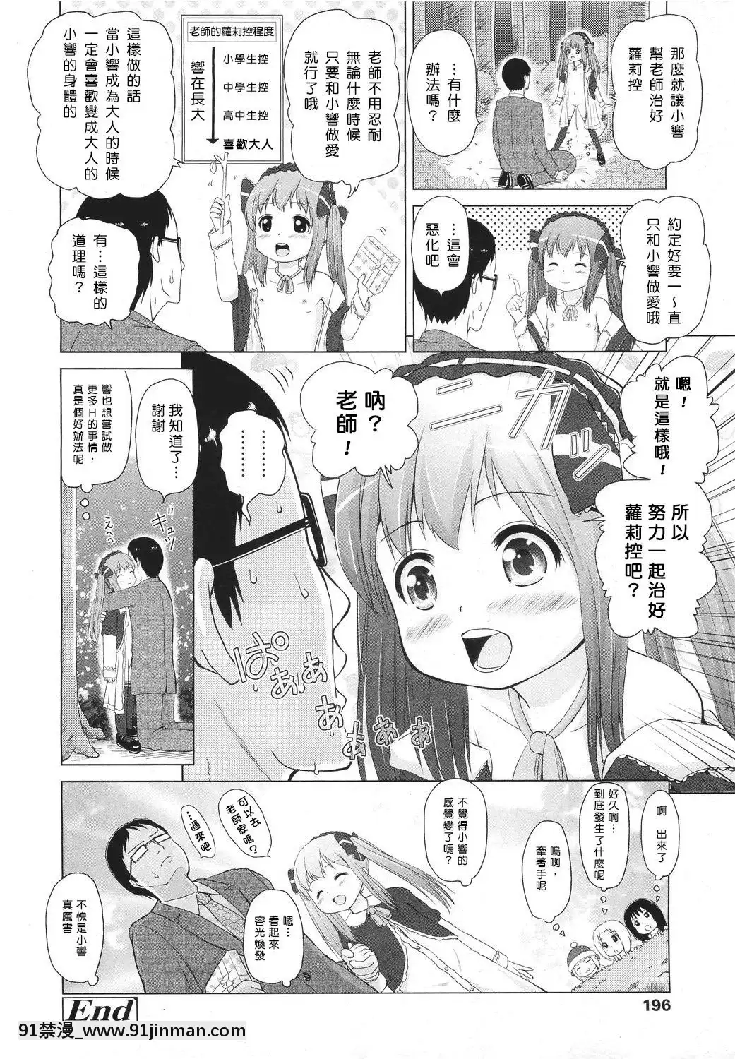 [姫野蜜柑]-ちょこちゅ～-(COMIC-LO-2011年4月號)[終末的後宮 h漫]