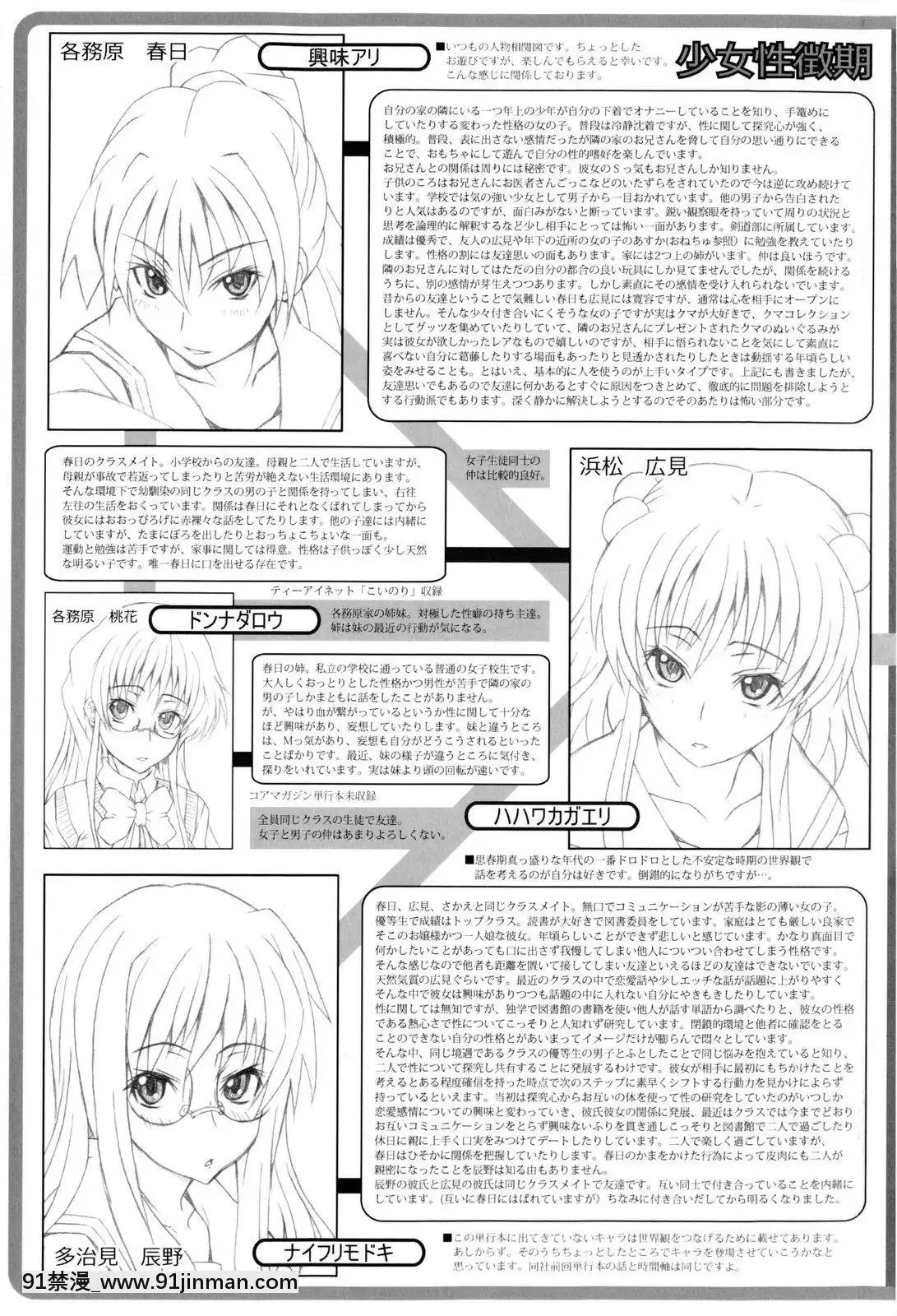 [しらんたかし]-少女性徴期[18h levis]