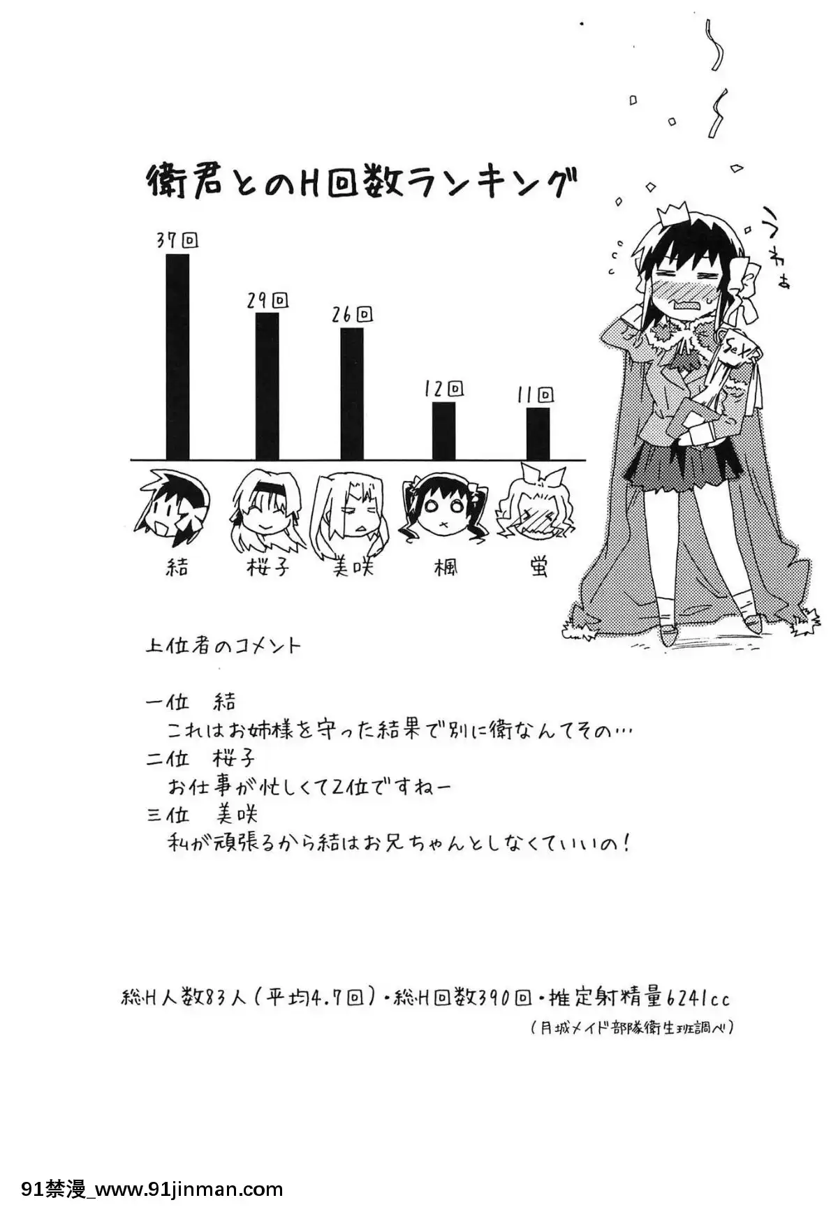 [茶否]-あの素晴らしい膣內射精を二度三度[受孕 h漫]