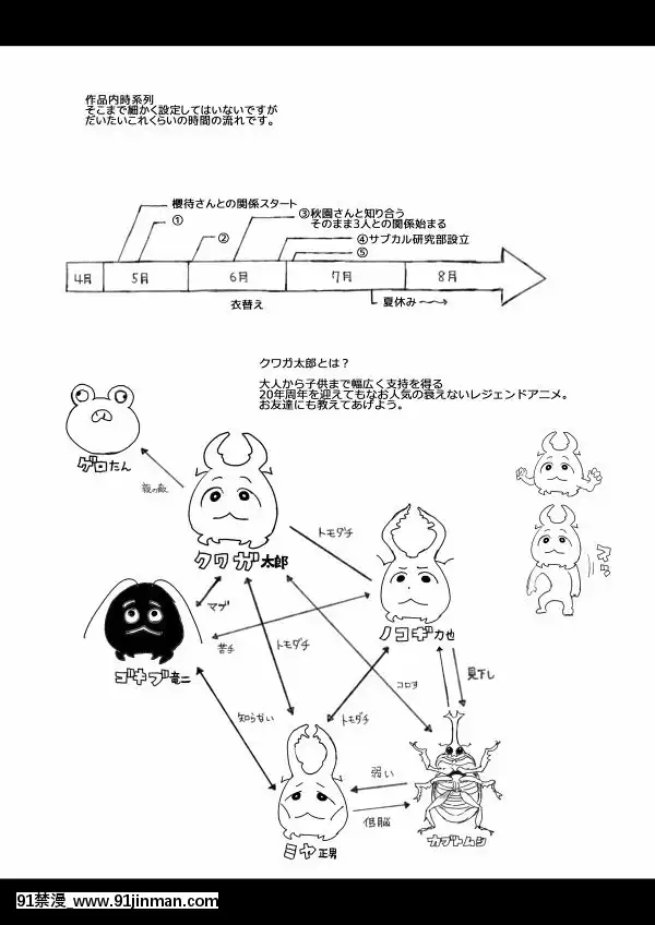 [NANIMOSHINAI-(笹森トモエ)]-サキュバステードライフ0[人獸 h漫]