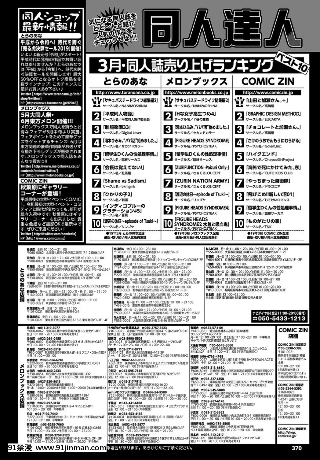 (成年コミック)-[雑誌]-COMIC-BAVEL-2019年7月號-[DL版[如月羣真 h漫]