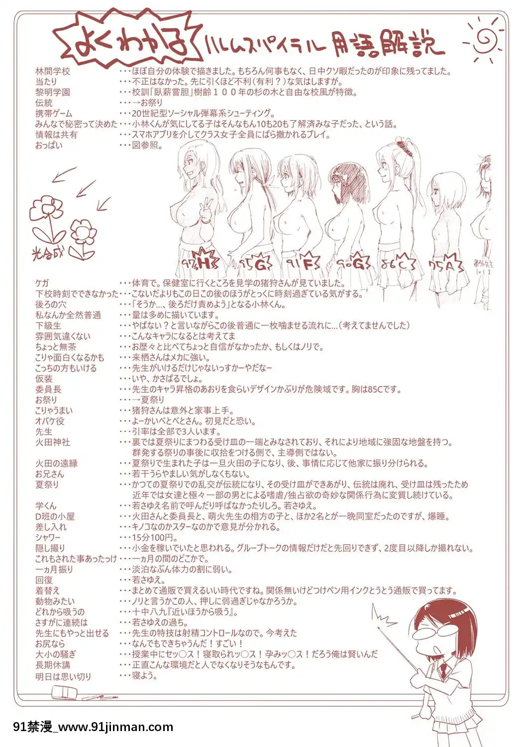 [4K漢化組]-[宇場義行]-ハレムスパイラル[france culture 18h]